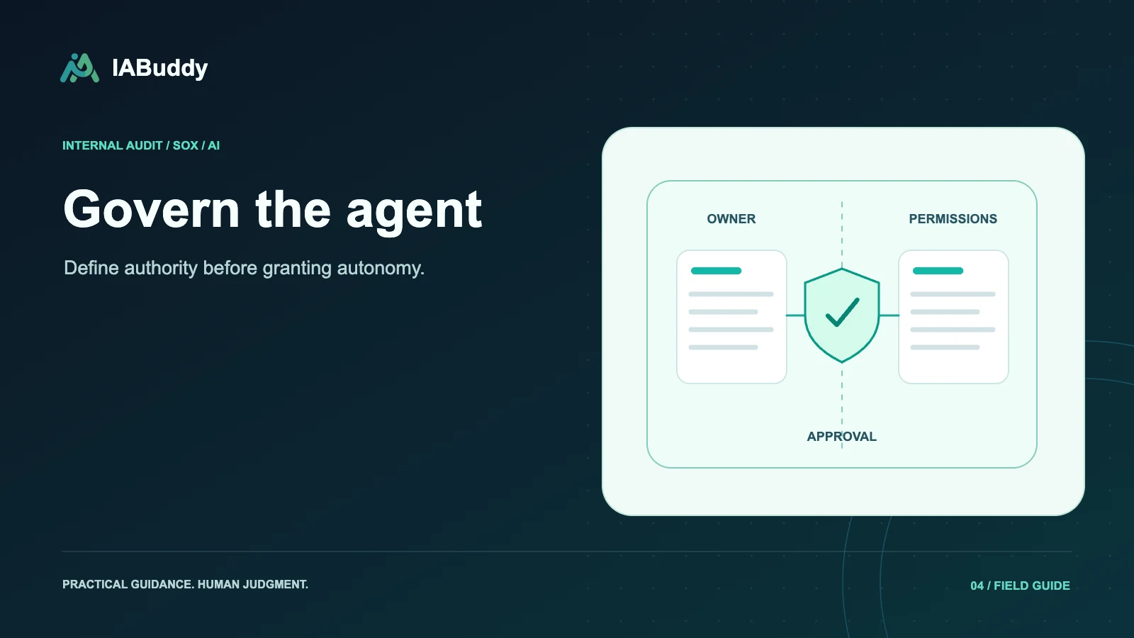 Illustration for Govern the agent: owner, permissions, approval.