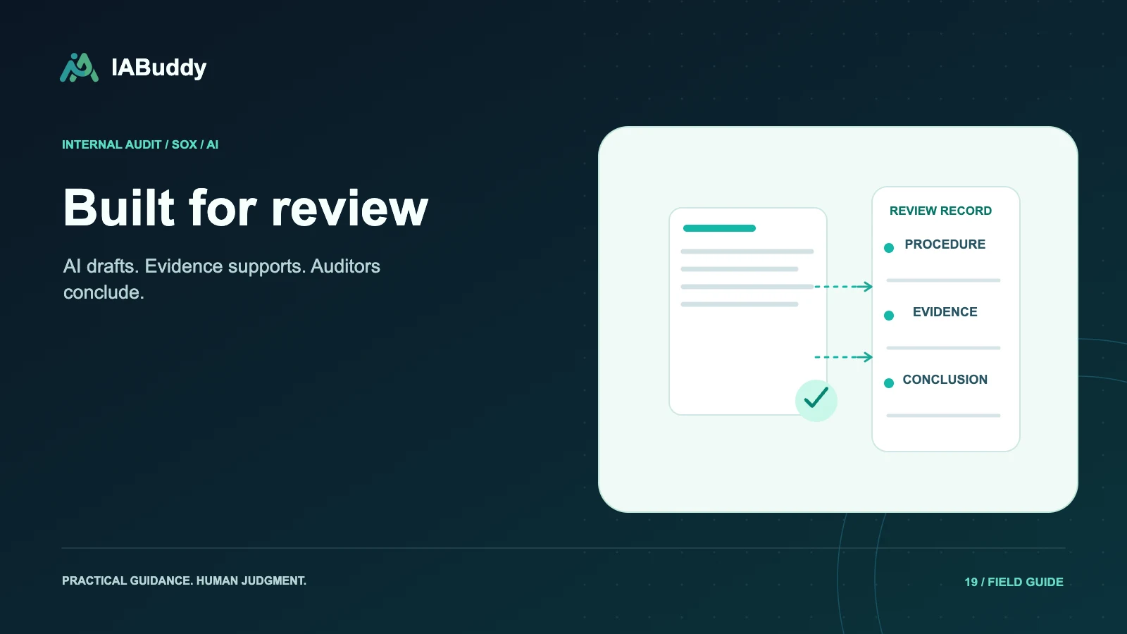 Illustration for Built for review: procedure, evidence, conclusion.