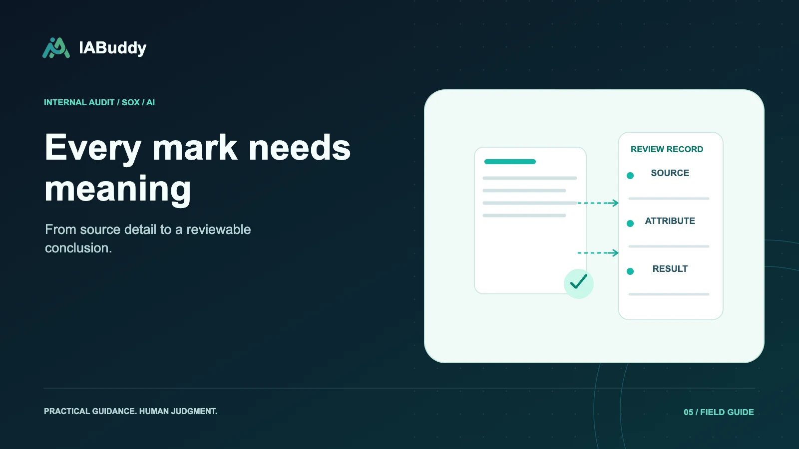 Illustration for Every mark needs meaning: source, attribute, result.
