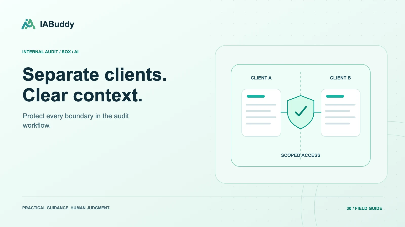 Illustration for Separate clients. Clear context.: client a, client b, scoped access.
