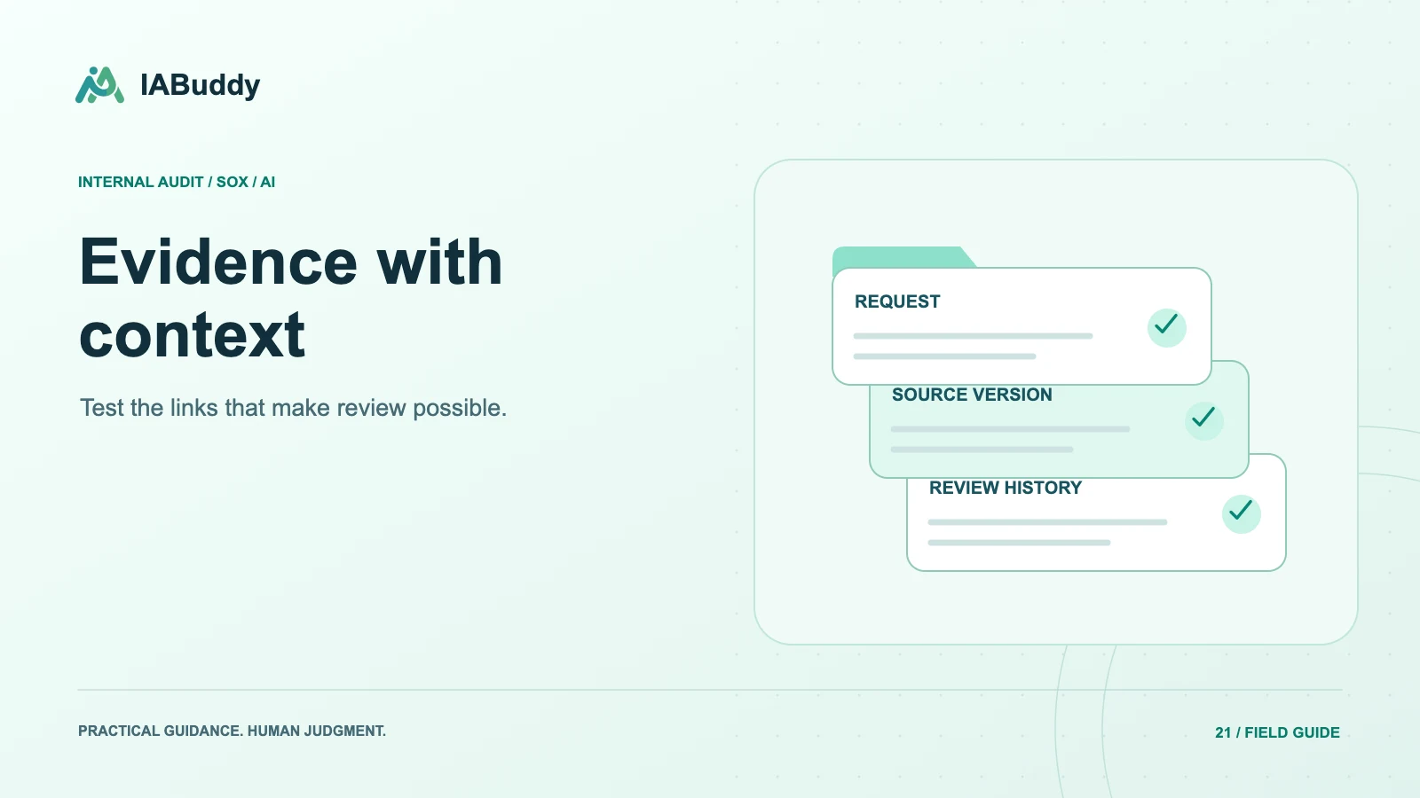 Illustration for Evidence with context: request, source version, review history.