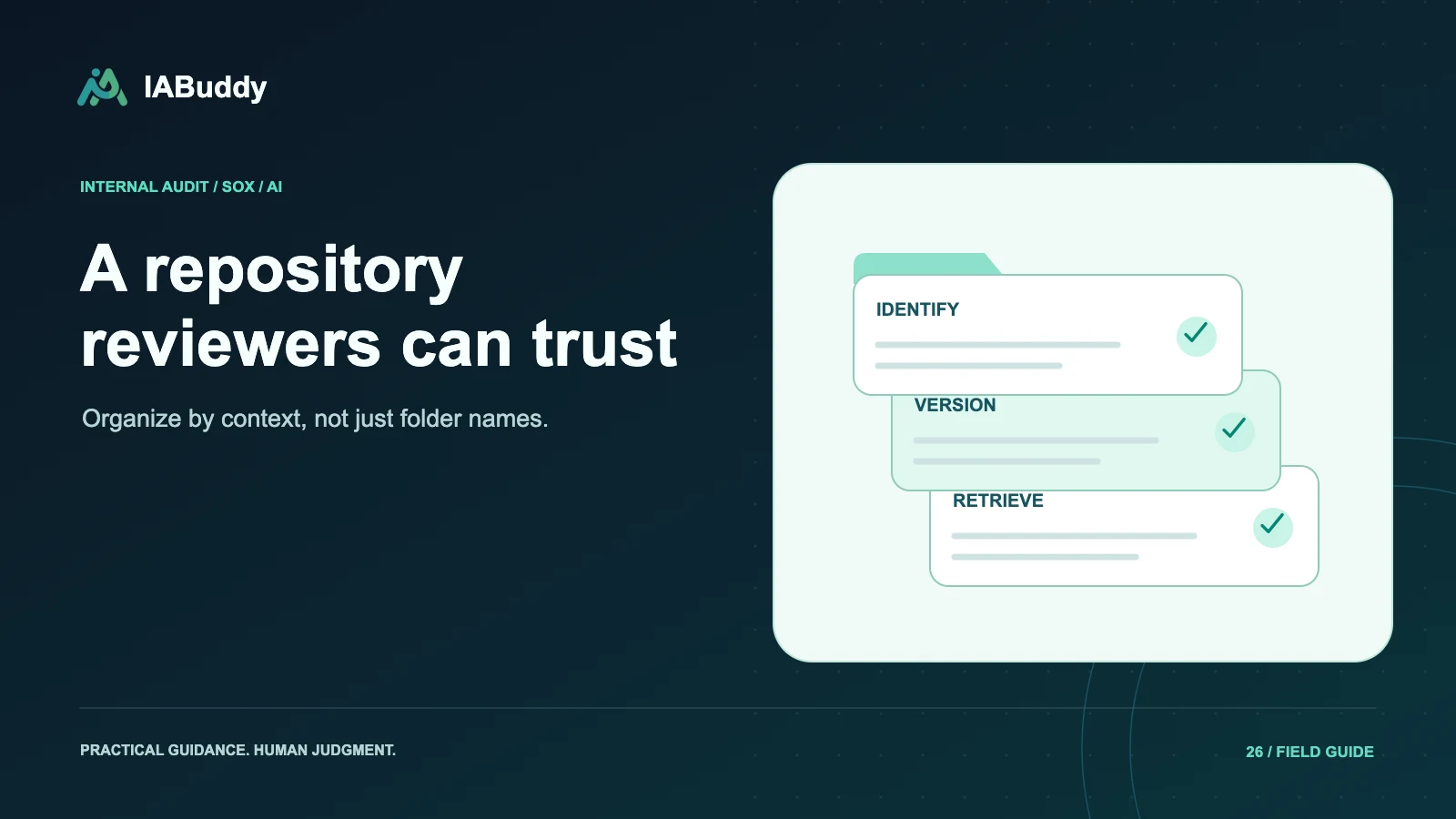 Illustration for A repository reviewers can trust: identify, version, retrieve.