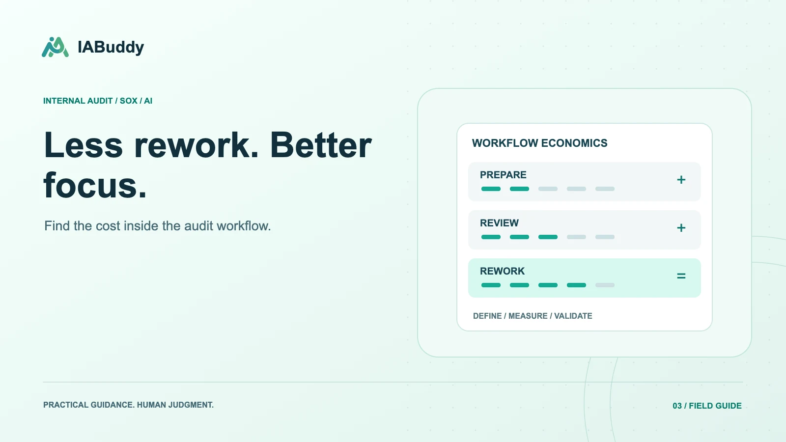 Illustration for Less rework. Better focus.: prepare, review, rework.