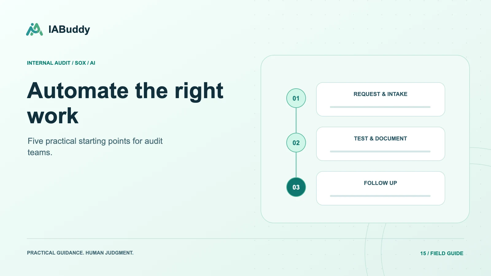 Illustration for Automate the right work: request & intake, test & document, follow up.